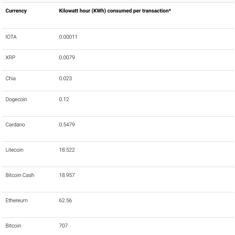 ConsumoCripto.jpg