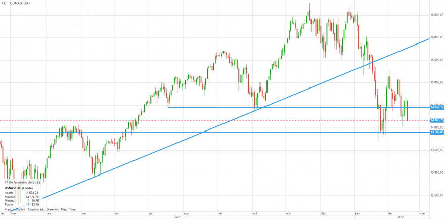 chart.png