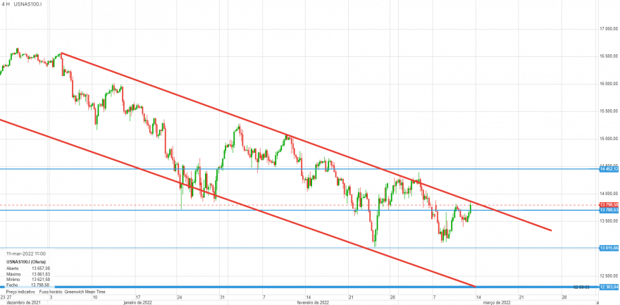 chart.png