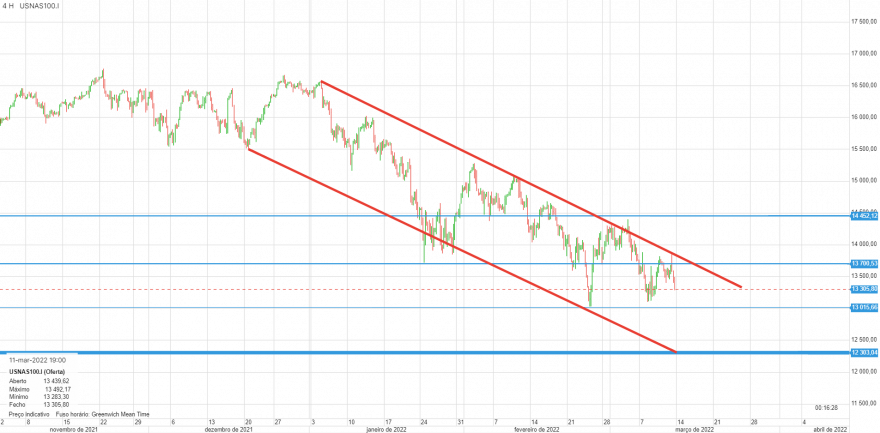 chart.png