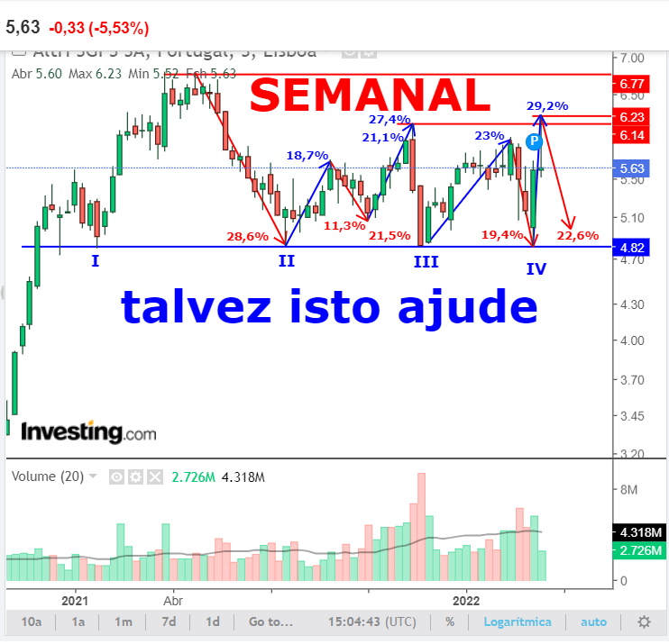 ALTRI semanal.png