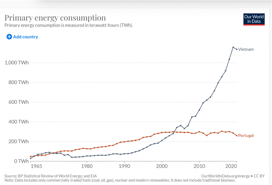 Energy Total.PNG