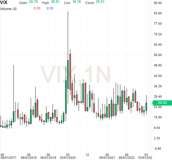 vix.png