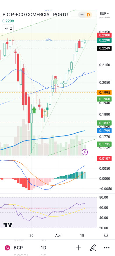 Screenshot_2023-04-19-19-51-32-377_com.tradingview.tradingviewapp.jpg