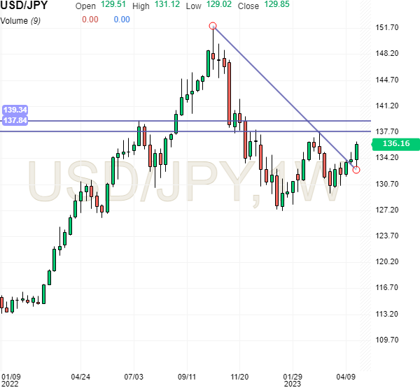 USDJPY.png