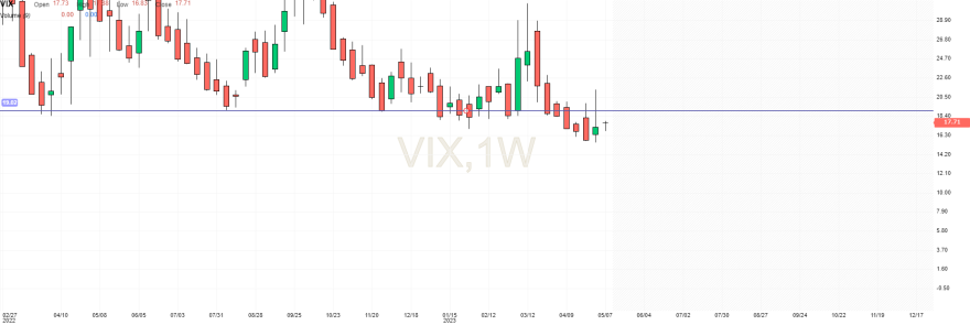 VIX.png