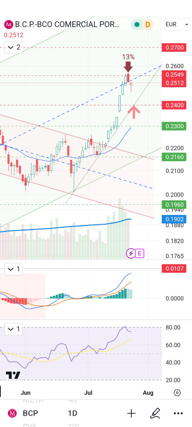 Screenshot_2023-07-24-08-45-43-813_com.tradingview.tradingviewapp.jpg