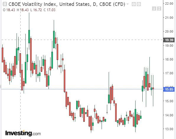 vix.JPG