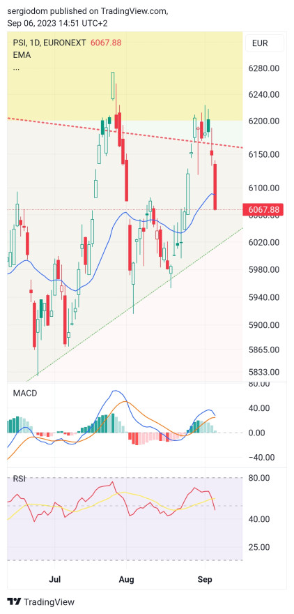 TradingView_Screenshot_1694004701100.jpg