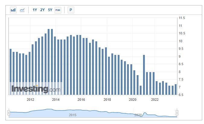 employment_fra.JPG