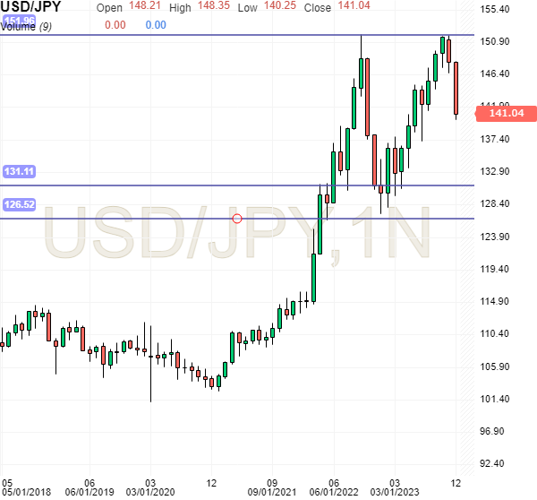 USDJPY.png