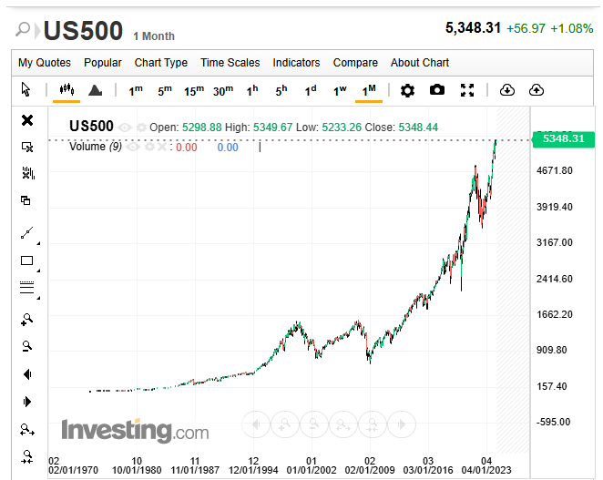 S&P500.png