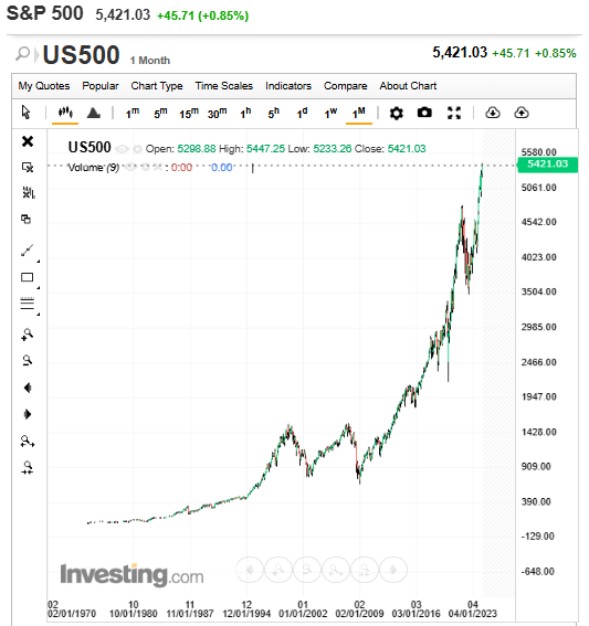 S&P500.png