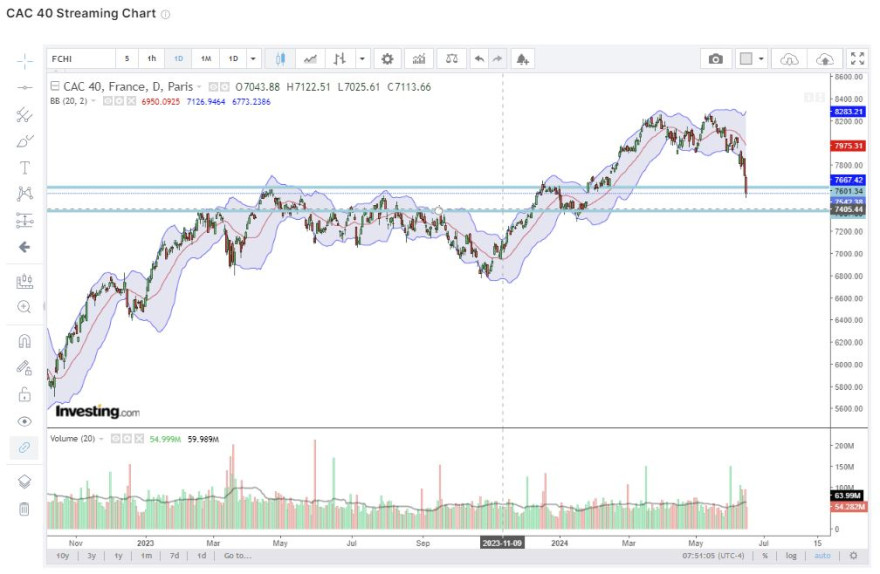 CAC40.JPG