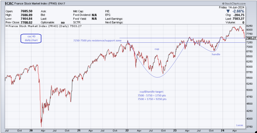 cac 40.png