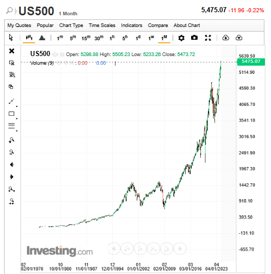 S&P500.png