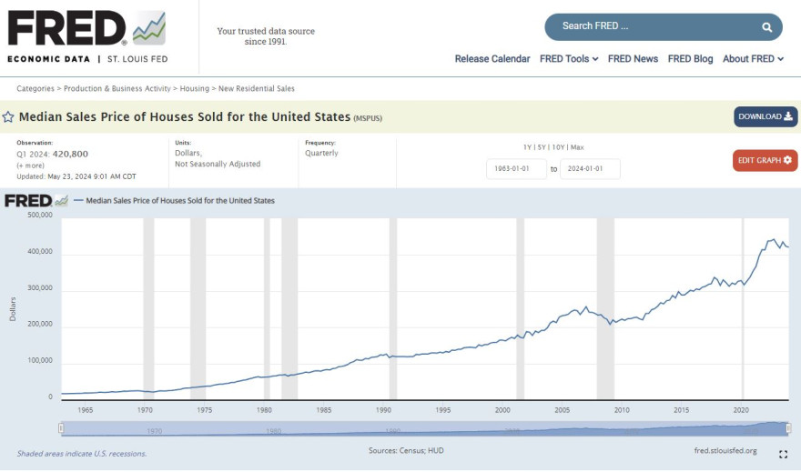 house prices.JPG