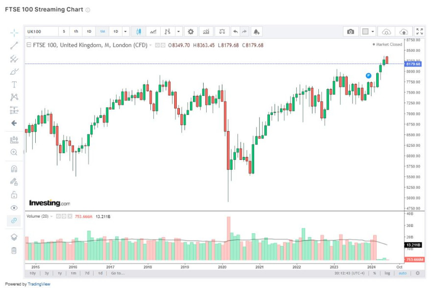 FTSE.JPG