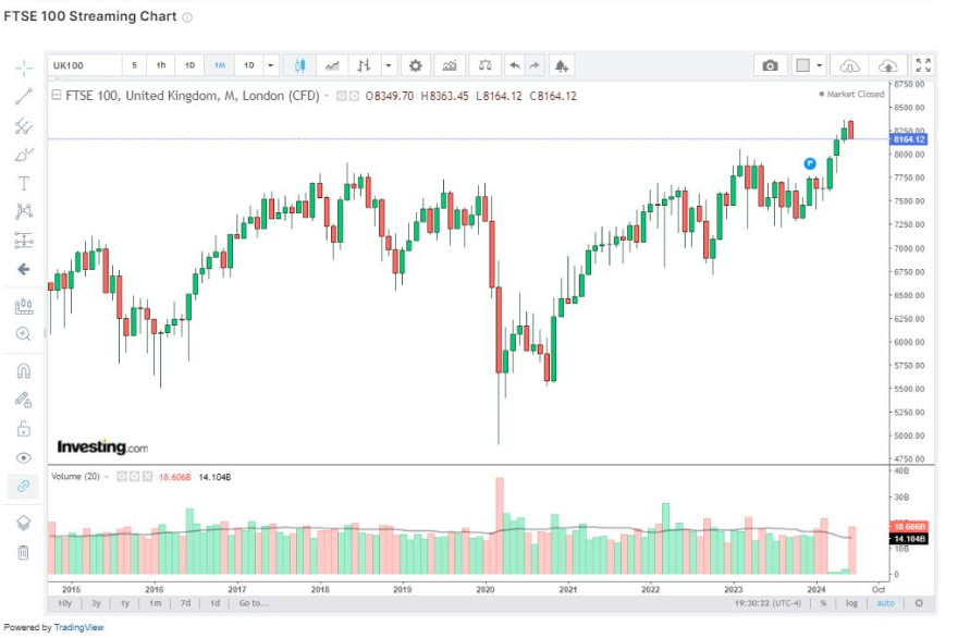 FTSE.JPG