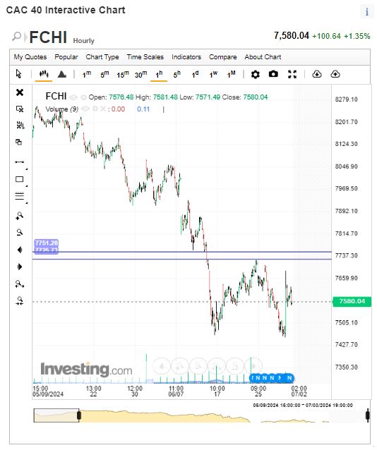 CAC40.JPG