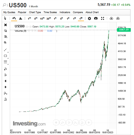 S&P500.png