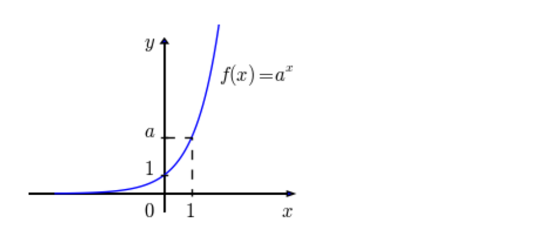 Gráfico.png