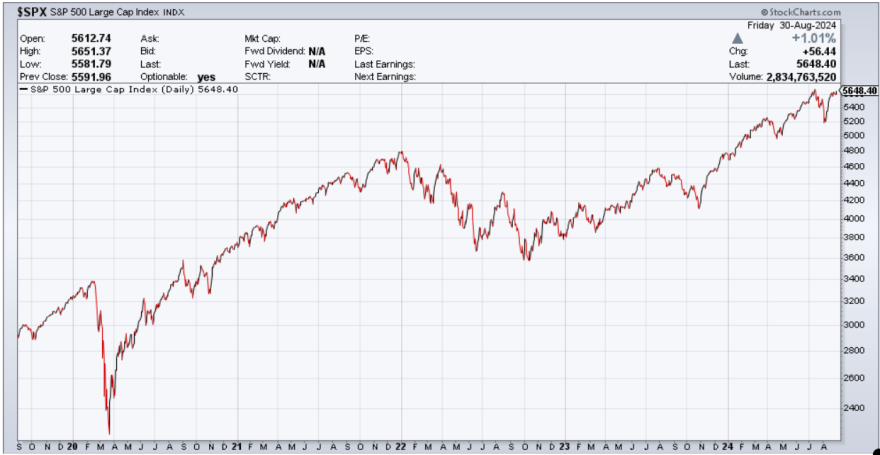 spx  30-8.png