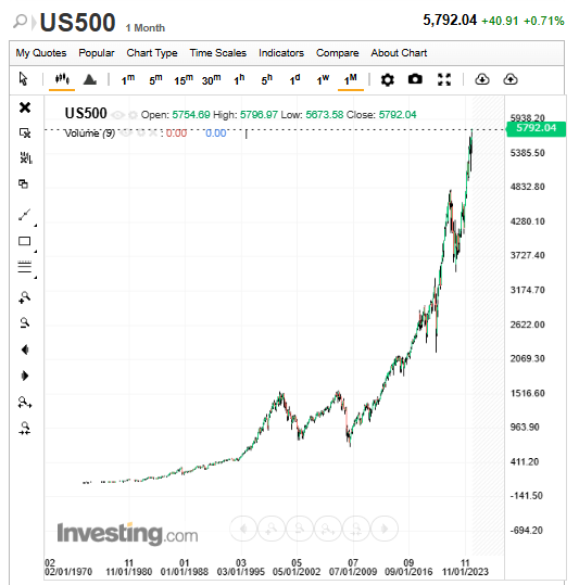 S&P500.png