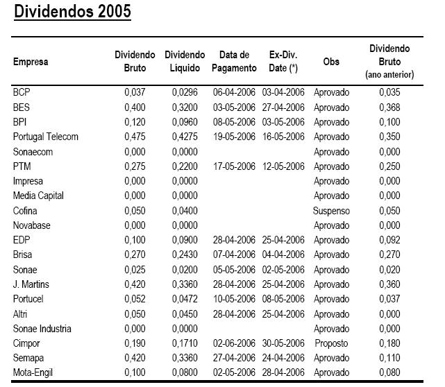 Dividendos.JPG