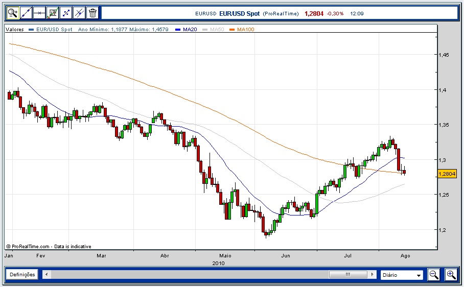 eurusd.jpg