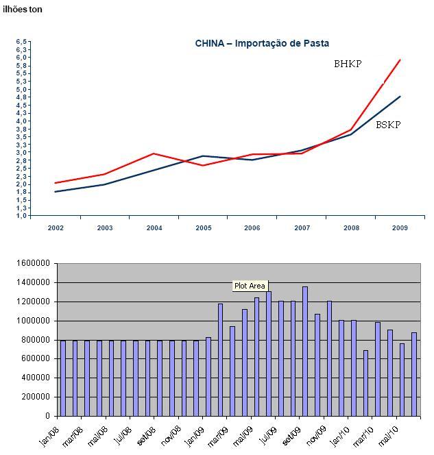 china imports.JPG