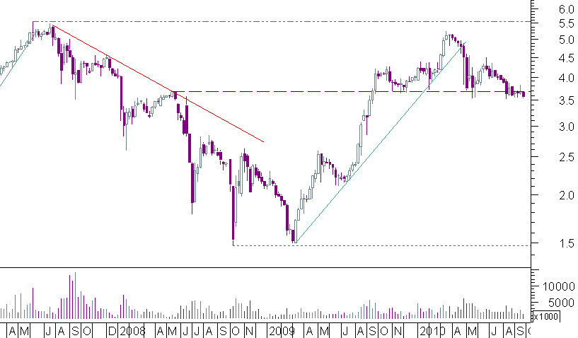 altri semanal.png