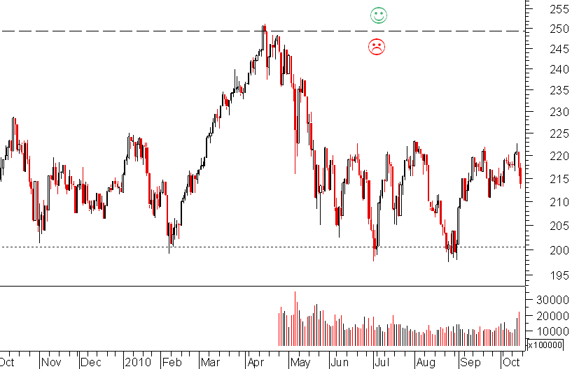 financials US.png